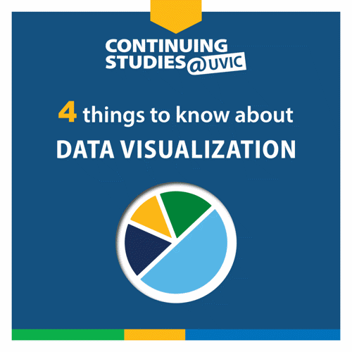 4 things to know about Data Visualization GIF