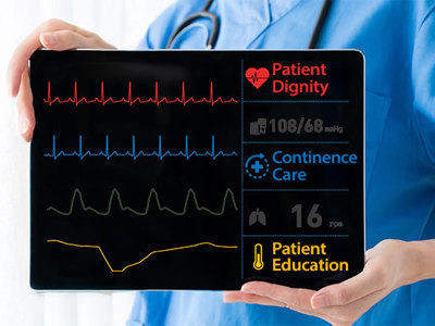 A healthcare professional in scrubs with arms crossed, overlaid with medical monitoring graphs (FpHR, SpPB, SpO2, SpRR) and icons, along with the text Patient Dignity, Continence Care and Patient Education highlighting key aspects of patient-centered care.