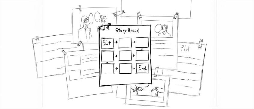Hand-drawn sketch showing a storyboard template with nine panels arranged in a 3x3 grid, labeled Start and End, surrounded by scattered papers with character sketches and plot notes, illustrating the planning and development process for short fiction writing.