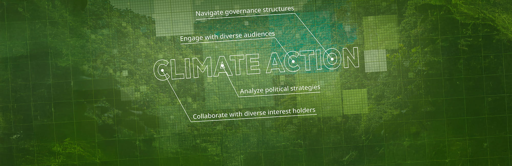 Overhead drone shot of green landscape with patterned squares mapped out. Overlaid words, Climate action, navigate governance structures, engage with diverse audiences, analyze political strategies, collaborate with diverse interest, to intimate a blueprint.